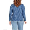 image:imageLands End Womens Supima Long Sleeve Crew TeeDeep SeaBlue Ditsy Floral