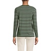 image:imageLands End Womens Supima Long Sleeve Crew TeeFresh Evergreen Breton Stripe