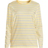 image:imageLands End Womens Supima Long Sleeve Crew TeePale Sunbeam Multi Stripe