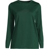 image:imageLands End Womens Supima Long Sleeve Crew TeePine Valley