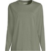 image:imageLands End Womens Supima Long Sleeve Crew TeeSage