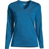 image:imageLands End Womens Supima Long Sleeve VNeck TeeBaltic Teal
