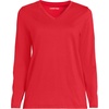 image:imageLands End Womens Supima Long Sleeve VNeck TeeCompass Red