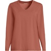 image:imageLands End Womens Supima Long Sleeve VNeck TeeEarthen Clay