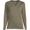 image:imageLands End Womens Supima Long Sleeve VNeck TeeForest Moss