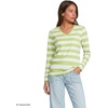 image:imageLands End Womens Supima Long Sleeve VNeck TeeIvoryApple Green Bold Stripe