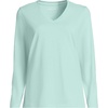 image:imageLands End Womens Supima Long Sleeve VNeck TeePale Sky