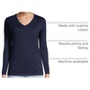image:imageLands End Womens Supima Long Sleeve VNeck TeeRadiant Navy