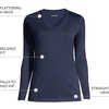 image:imageLands End Womens Supima Long Sleeve VNeck TeeRadiant Navy