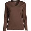 image:imageLands End Womens Supima Long Sleeve VNeck TeeRich Coffee