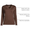 image:imageLands End Womens Supima Long Sleeve VNeck TeeRich Coffee