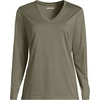 image:imageLands End Womens Supima Long Sleeve VNeck TeeSoft Olive Drab