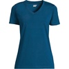 image:imageLands End Womens Supima VNeck TShirtBaltic Teal