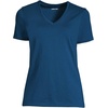 image:imageLands End Womens Supima VNeck TShirtBaltic Teal