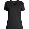 image:imageLands End Womens Supima VNeck TShirtBlack