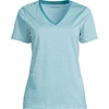image:imageLands End Womens Supima VNeck TShirtBright Aqua Micro Stripe