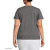 image:imageLands End Womens Supima VNeck TShirtCharcoal Heather