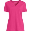 image:imageLands End Womens Supima VNeck TShirtCherry Fuchsia