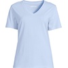 image:imageLands End Womens Supima VNeck TShirtClearlake Blue