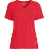 image:imageLands End Womens Supima VNeck TShirtCompass Red