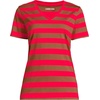 image:imageLands End Womens Supima VNeck TShirtCompass RedBrown Bold Stripe