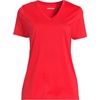 image:imageLands End Womens Supima VNeck TShirtCoral Red