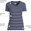image:imageLands End Womens Supima VNeck TShirtDeep Sea Navy Breton Stripe
