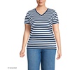 image:imageLands End Womens Supima VNeck TShirtDeep Sea Navy Even Stripe