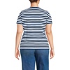 image:imageLands End Womens Supima VNeck TShirtDeep Sea Navy Even Stripe