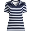 image:imageLands End Womens Supima VNeck TShirtDeep SeaBlue Multi Stripe