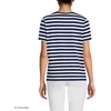 image:imageLands End Womens Supima VNeck TShirtDeep SeaBlue Multi Stripe