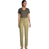 image:imageLands End Womens Supima VNeck TShirtForest Moss
