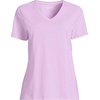 image:imageLands End Womens Supima VNeck TShirtLilac Breeze