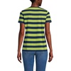 image:imageLands End Womens Supima VNeck TShirtNavyWinter Pear Bold Stripe