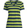 image:imageLands End Womens Supima VNeck TShirtNavyWinter Pear Bold Stripe