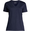 image:imageLands End Womens Supima VNeck TShirtRadiant Navy