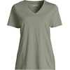 image:imageLands End Womens Supima VNeck TShirtSage