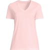 image:imageLands End Womens Supima VNeck TShirtSea Salt Pink