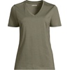image:imageLands End Womens Supima VNeck TShirtSoft Olive Drab