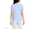 image:imageLands End Womens Supima VNeck TShirtSoft Sky Blue