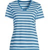 image:imageLands End Womens Supima VNeck TShirtTeal Blue Ocean Multi Stripe