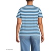 image:imageLands End Womens Supima VNeck TShirtTeal Blue Ocean Multi Stripe