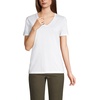 image:imageLands End Womens Supima VNeck TShirtWhite