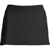 image:imageLands End Womens Swim Skirt Swim BottomsBlack
