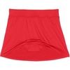 image:imageLands End Womens Swim Skirt Swim BottomsCompass Red