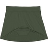image:imageLands End Womens Swim Skirt Swim BottomsRich Olive Green