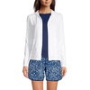 image:imageLands End Womens UPF 50 Hooded Rash GuardWhite