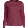 image:imageLands End Womens UPF 50 Rash Guard  Long Sleeve Chlorine Resistant Crew Neck MoistureWicking Beach Paddleboarding Petite and Plus SizesBurgundy Spritz