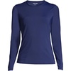 image:imageLands End Womens UPF 50 Rash Guard  Long Sleeve Chlorine Resistant Crew Neck MoistureWicking Beach Paddleboarding Petite and Plus SizesDeep Sea Navy