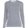 image:imageLands End Womens UPF 50 Rash Guard  Long Sleeve Chlorine Resistant Crew Neck MoistureWicking Beach Paddleboarding Petite and Plus SizesDeep Sea Navy Mini Stripe 1